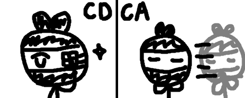 네트워크 기초 – CSMA/CD와 CSMA/CA