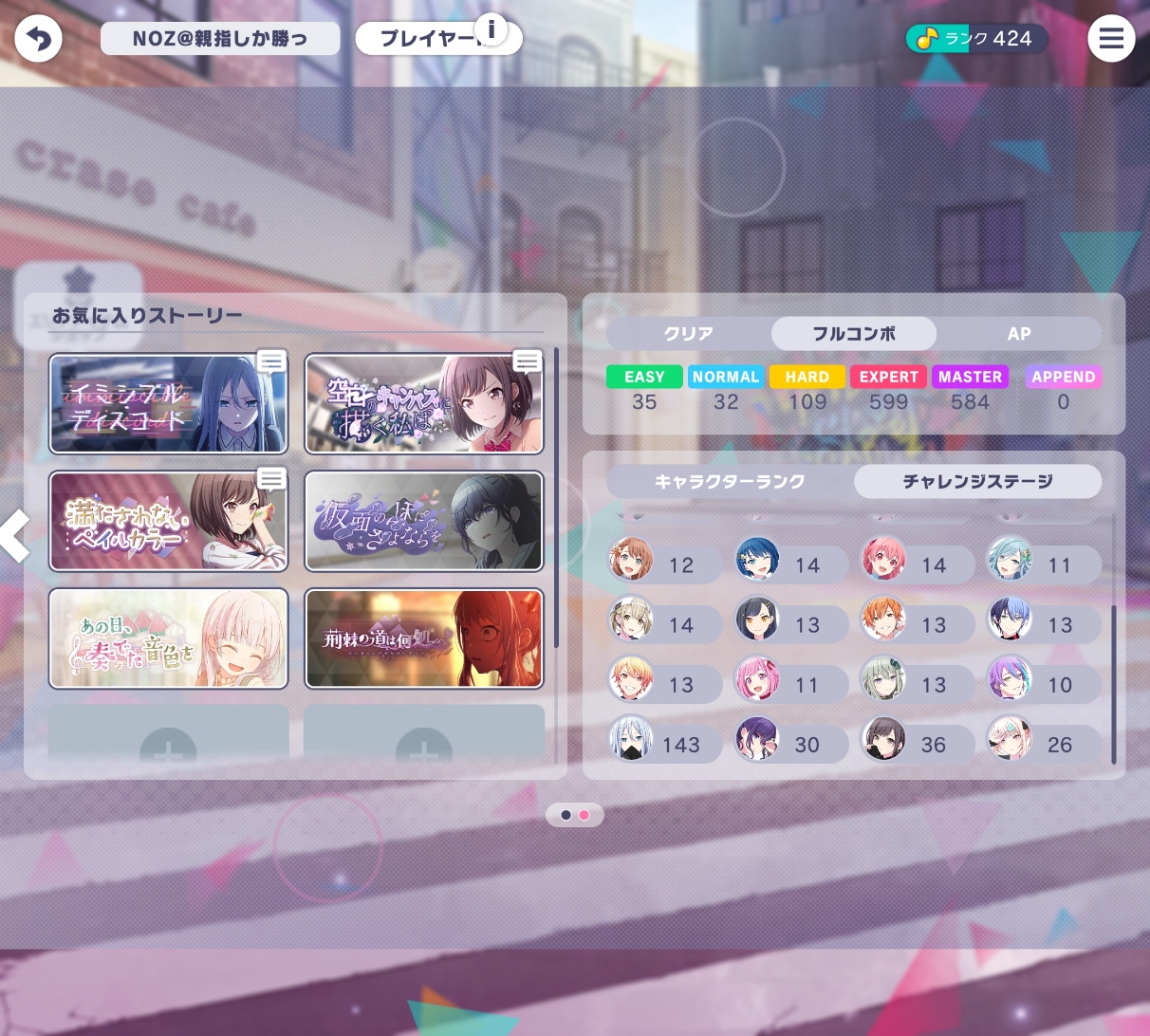 [프로세카] 늙어간다는 것